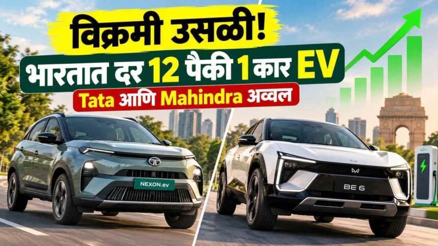 Electric Car Sales India September 2026 Tata Mahindra