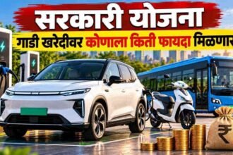 Jammu Kashmir Ev Policy 2026 Subsidy Charging Stations