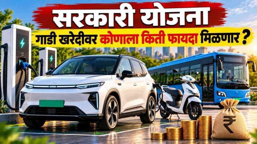 Jammu Kashmir Ev Policy 2026 Subsidy Charging Stations