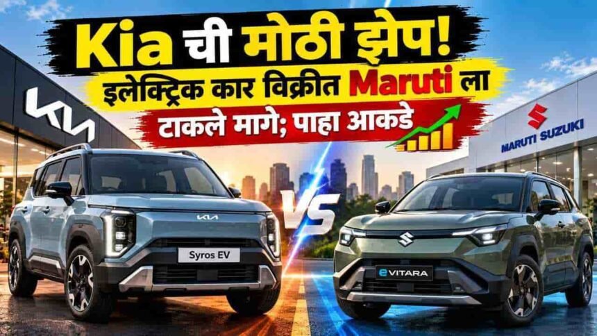 Kia Syros Ev Overtakes Maruti Electric Car Sales September 2026
