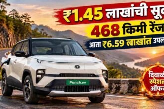 Tata Punch Ev Festive Discount October 2026 Baas Price